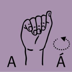 Örnámskeið 1, lota 2 - Fingrastafróf